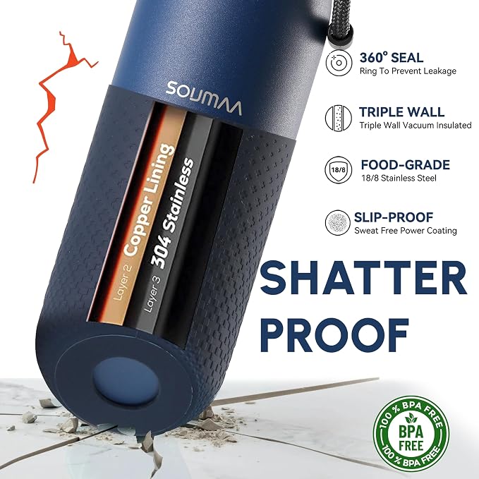 Insulated Stainless Steel Water Bottles - Image 2