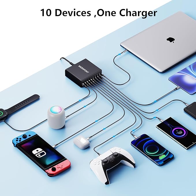 320W USB C Charger Block, 10-Port USB C Charging Station GaN III PD 65W PC - Image 4
