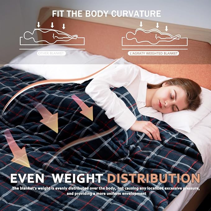 L'AGRATY Weighted Blanket - Image 4