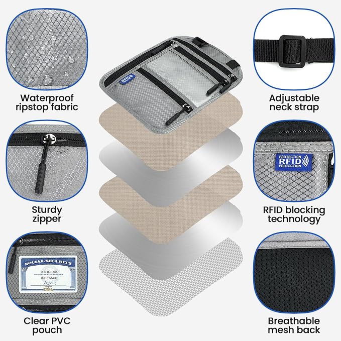 Passport Holder for Families | RFID Blocking Neck Wallet | Travel Document - Image 3