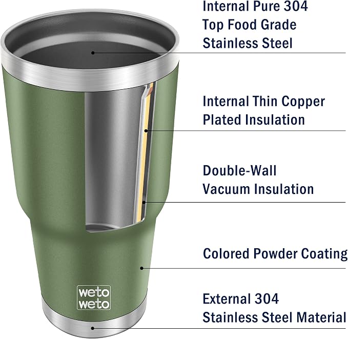 WETOWETO 30oz Tumbler, Stainless Steel Vacuum Insulated Water Coffee Tumbler Cup - Image 5