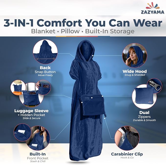 3-in-1 Travel Blanket Airplane – Compact - Image 3