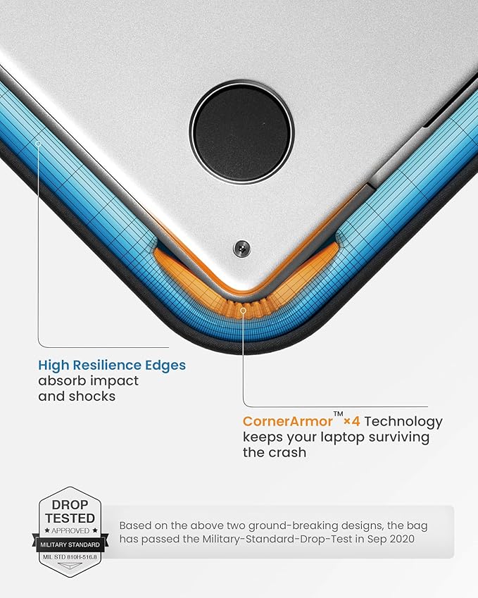 tomtoc 360° Protective Laptop Sleeve - Image 3