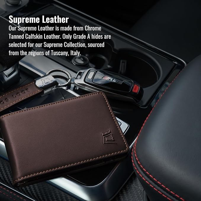 Kings Loot Wallet for Men | Minimalist Slim RFID Blocking Leather Design - Image 2