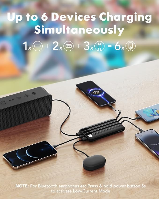 charmast 20000mAh Portable Charger - Image 3
