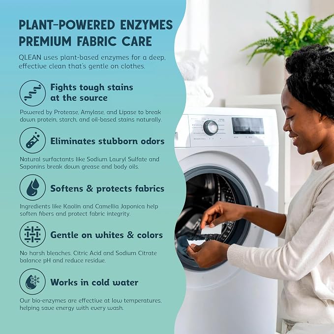 QLEAN Laundry Detergent Sheets – Travel Laundry Detergent Sheets, Eco-Friendly - Image 3