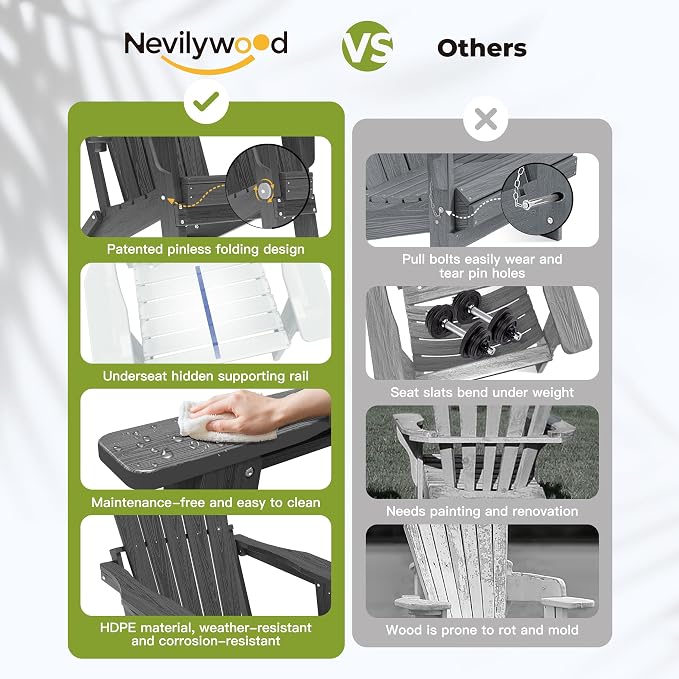 Folding Adirondack Chair, Ergonomic Extended Backrest, HDPE All-Weather - Image 9