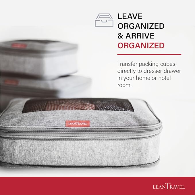 Compression Packing Cubes for Travel Organizers - Image 8