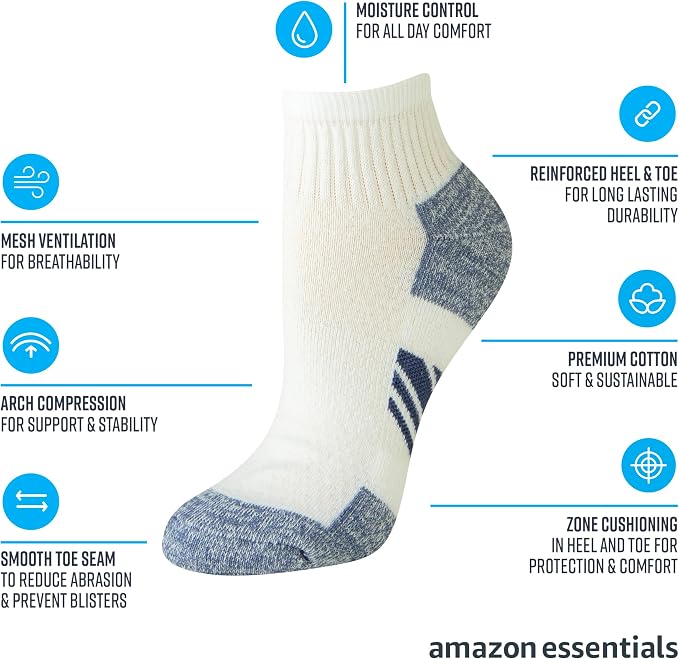 Amazon Essentials Ankle Compression Socks - Image 2