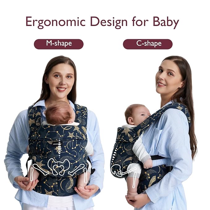 Momcozy Baby Carrier - Image 3