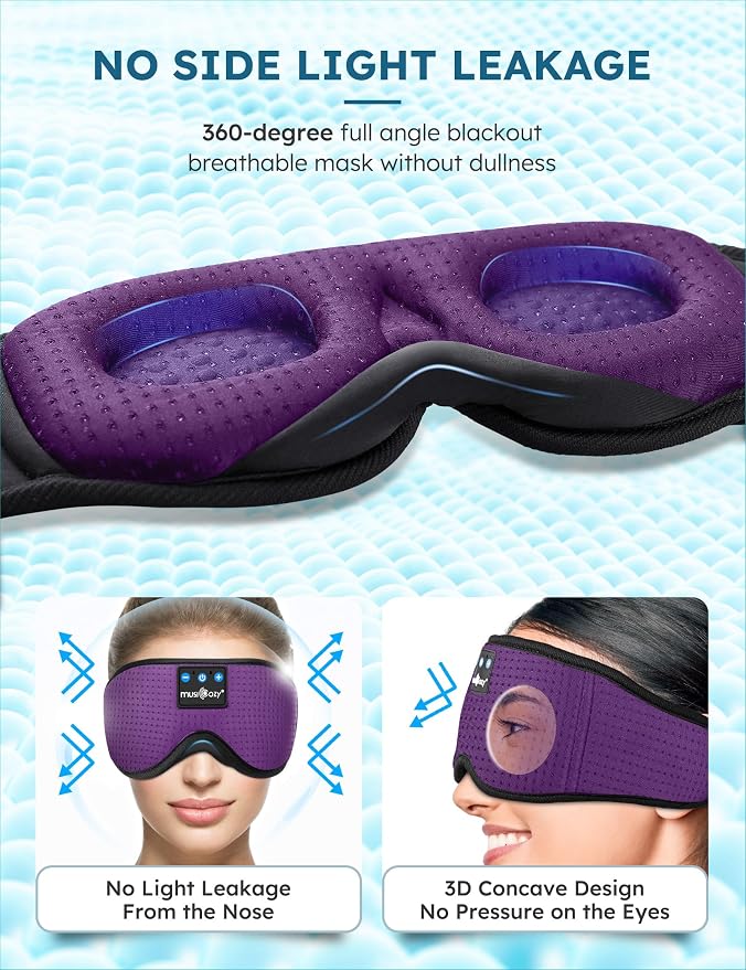 MUSICOZY Sleep Headphones Wireless Mask 3D Sleeping Eye Mask, Music Headband - Image 2