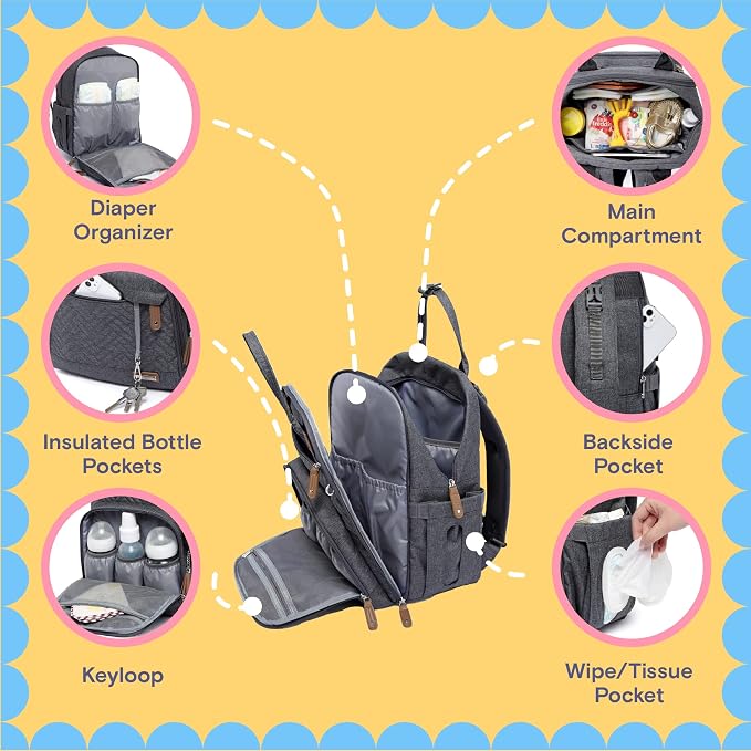 iniuniu Diaper Bag Backpack, 4 in 1 kit Large Unisex Baby Bags - Image 3