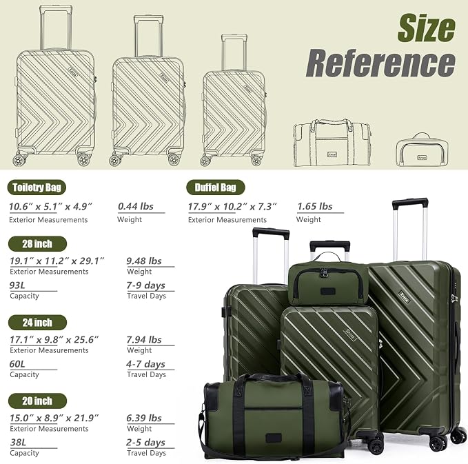Luggage Sets 5 Piece, Suitcases - Image 7