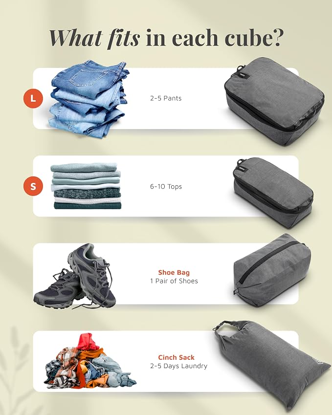 Premium Compression Packing Cubes - Image 4