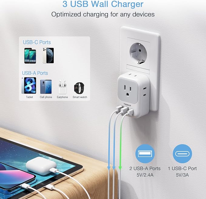 TESSAN 2 Pack Type E F Plug Adapter USB C, Germany France Power Adaptor - Image 2