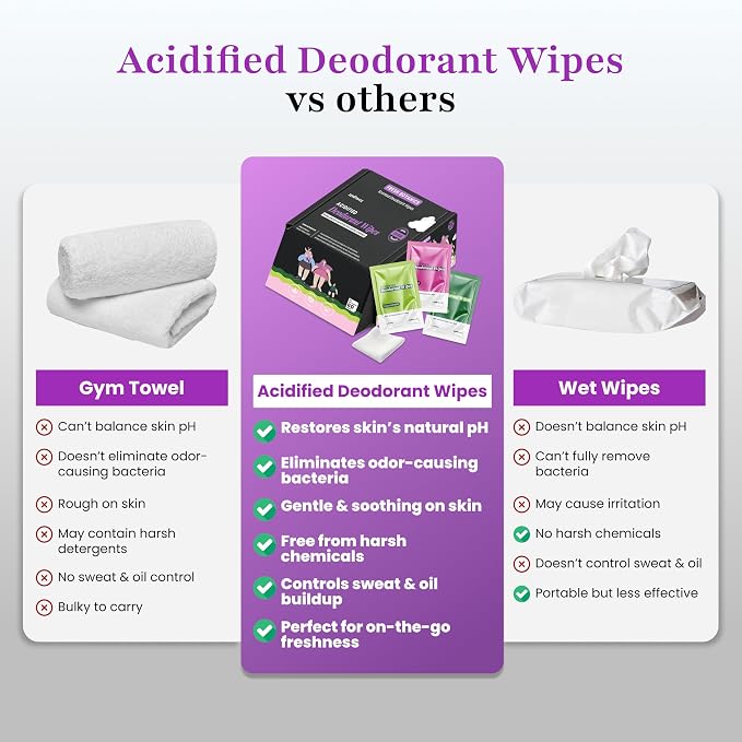 Zero Trace Travel Deodorant Wipes - Image 5