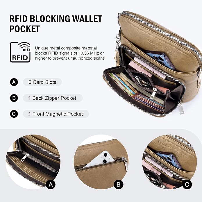 Crossbody Purse for Women, Lightweight Medium Crossbody Bag Soft Leather - Image 2