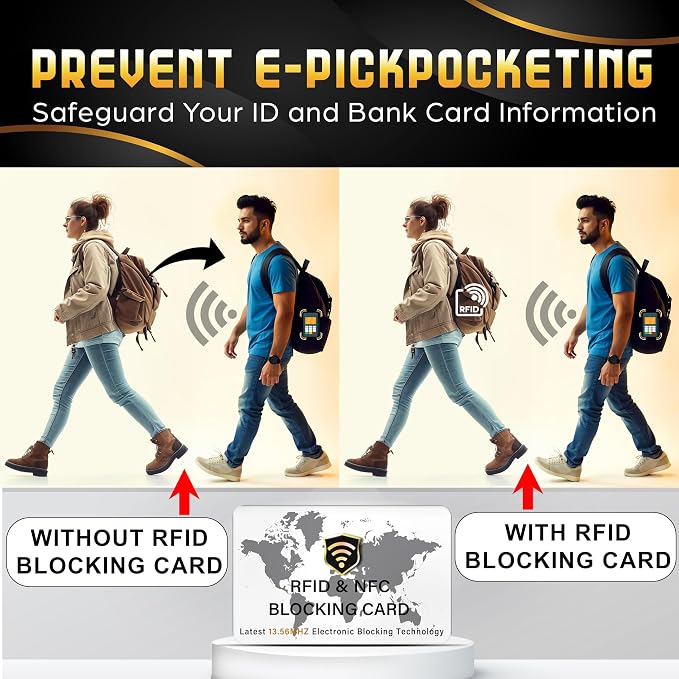 SaiTech IT 5 Pack RFID Blocking Card NFC Contactless Debit/Credit Card ATM - Image 4