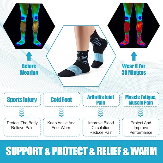 NEENCA Medical Compression Socks - Image 4
