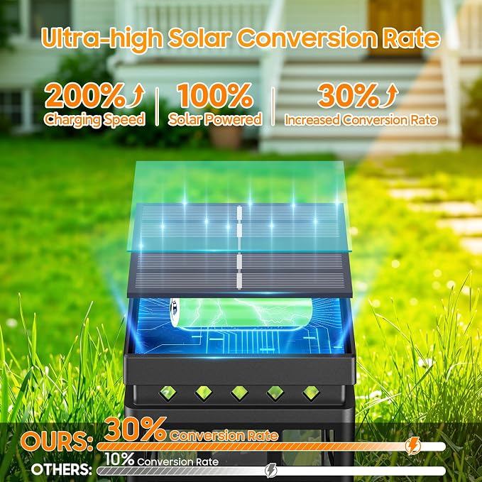 KOOPER Solar Lanterns Outdoor Waterproof, 2 Modes Hanging Solar Lantern - Image 5