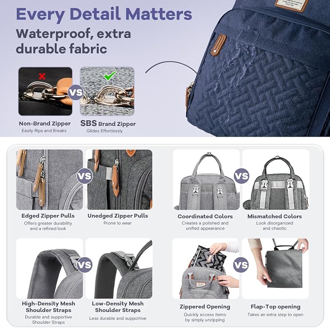RUVALINO Diaper Bag Backpack, Large Capacity, Waterproof - Image 6