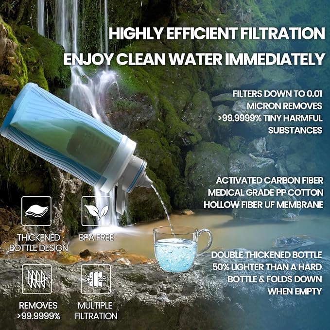 Collapsible Water Bottle with Filter - Image 5