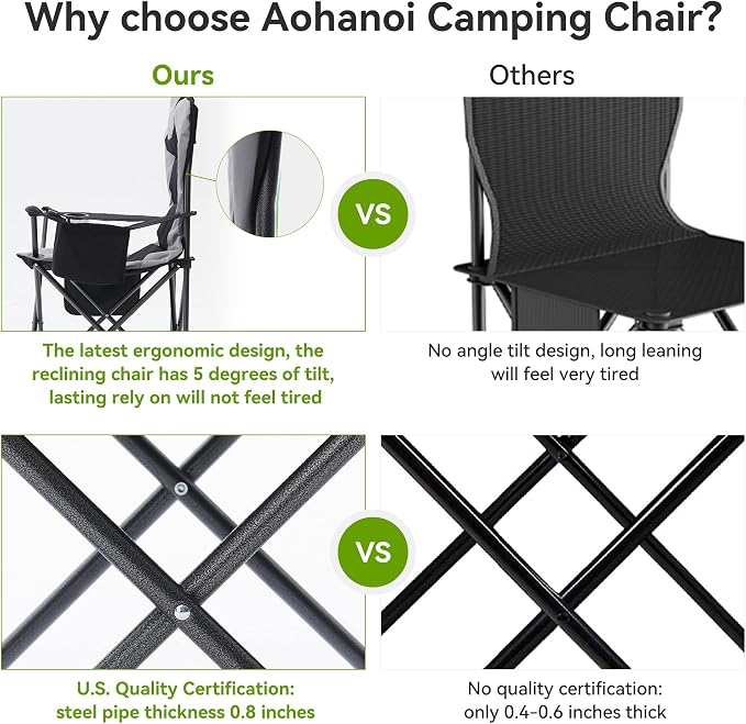 Camping Chairs for Heavy People, Folding Chairs for Outside Outdoor Folding - Image 6