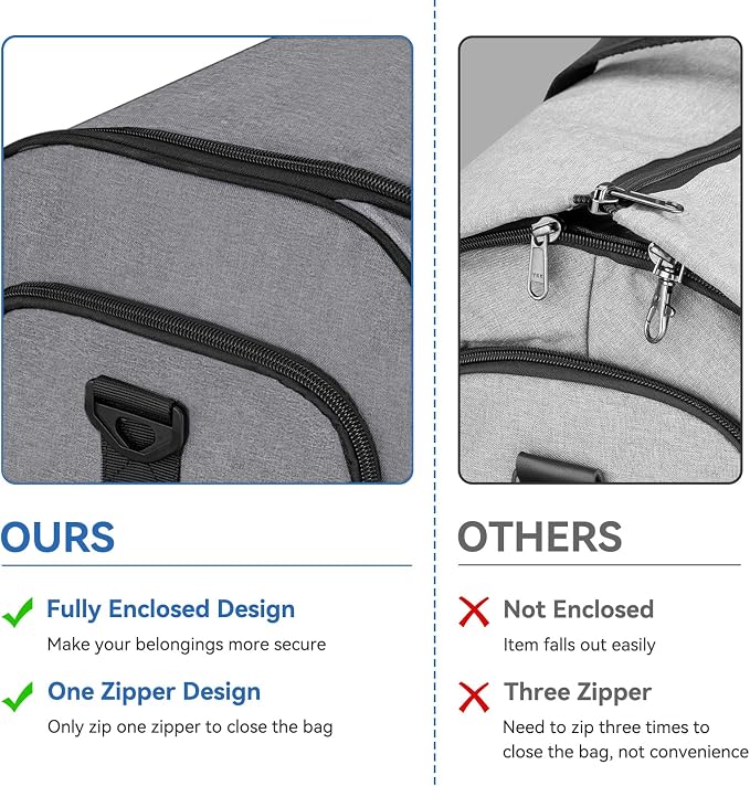 Carry on Garment Bag for Travel, Bukere Convertible Travel Duffel Suit - Image 4
