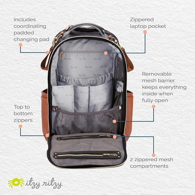 Itzy Ritzy Diaper Bag Backpack – Large Capacity Boss Plus Baby Backpack Diaper - Image 6