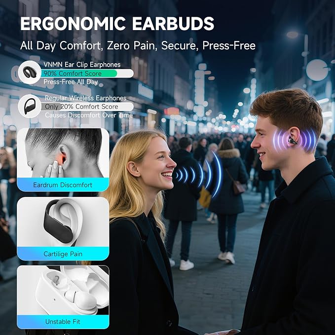 Open Ear Earbuds Wireless Bluetooth 5.4 Earphones, Flexible Clip On Ear buds - Image 2