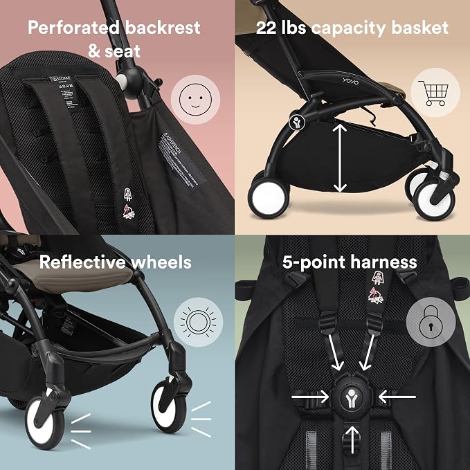 Stokke YOYO3 Frame, Canopy Extensions, Padded Shoulder Strap & Protective - Image 6