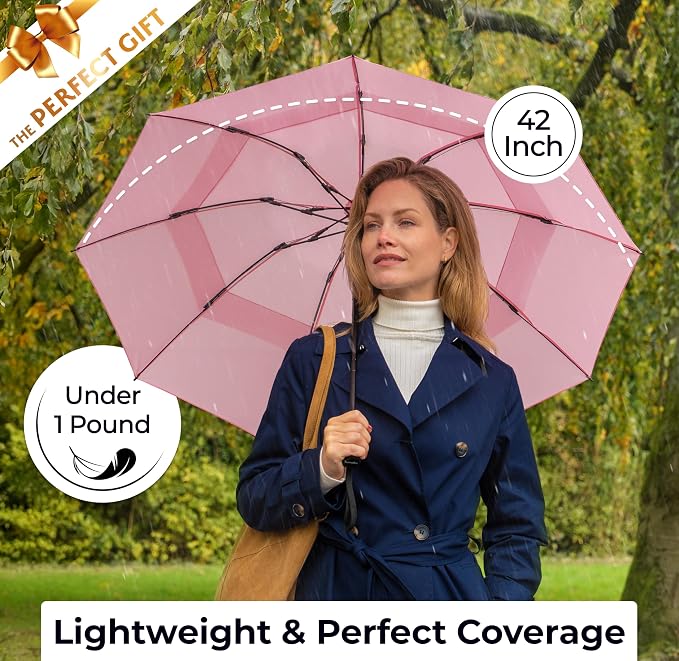 TUMELLA Strongest Windproof Travel Umbrella, Small Strong but Light Portable - Image 5