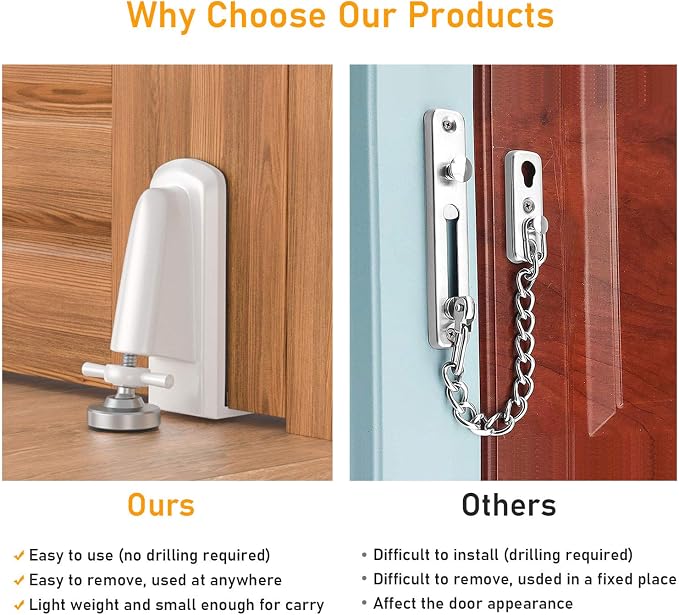 Portable Door Jammer for Travel - Image 8