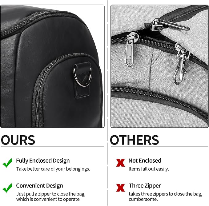 Carry On Garment Bag for Travel, Convertible Travel Garment Bag for Men Women - Image 4