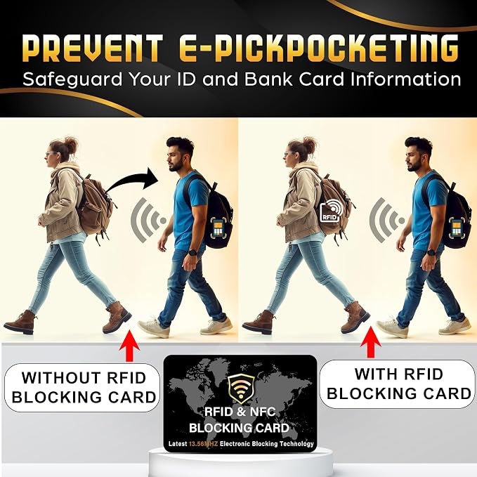 SaiTech IT 5 Pack RFID Blocking Card NFC Contactless Debit/Credit Card ATM - Image 4