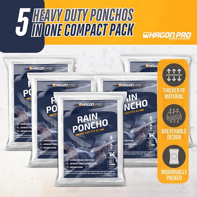Hagon PRO Disposable Rain Ponchos - Image 2
