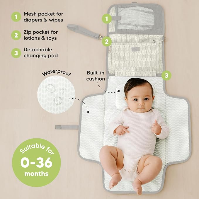 KeaBabies Portable Diaper Changing Pad - Image 2