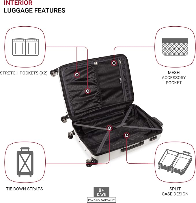 SwissGear 7272 Energie Expandable Hardside Luggage - Image 4