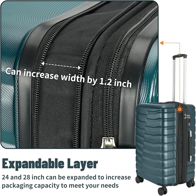 Lightweight Luggage with Spinner Wheels & YKK Zipper, 3-Piece Suitcase ABS+PC - Image 7