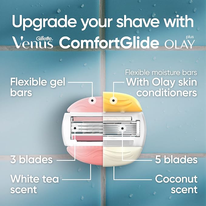 Gillette Venus ComfortGlide White Tea 4 count, - Image 6