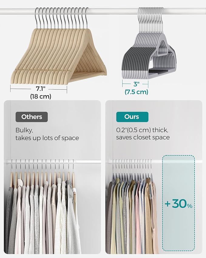 SONGMICS Pack of 60 Coat Hangers, Space-Saving Plastic Clothes Hangers - Image 5