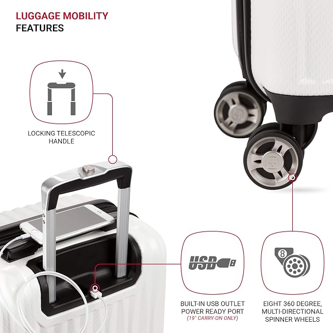 SwissGear 7272 Energie Expandable Hardside Luggage - Image 2