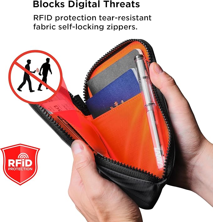 ALPAKA Zip Travel Wallet - Image 4