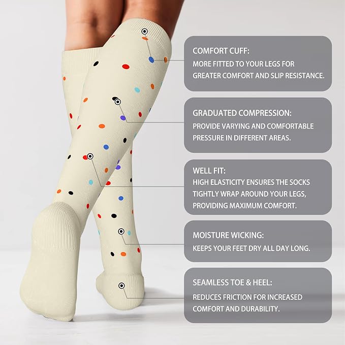 LEVSOX Thick Cotton Compression Socks - Image 2