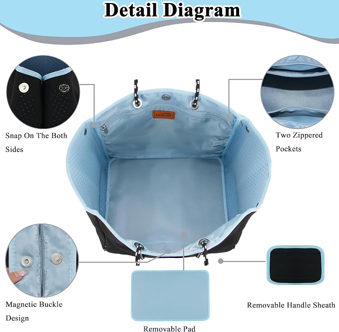 QOGiR Neoprene Multipurpose Beach Bag Tote - Image 6