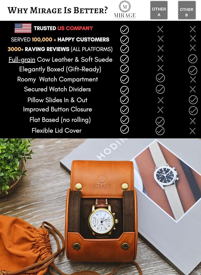 Leather Watch Rroll Travel Case Single Watch Roll Holder Tawny Brown Full Grain - Image 4