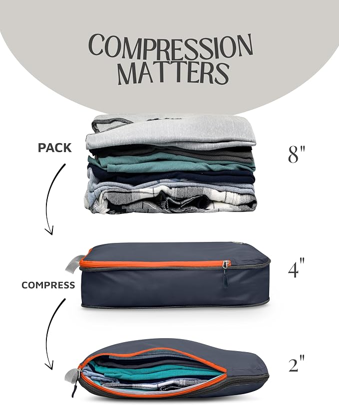 Large Compression Packing Cubes - Image 7
