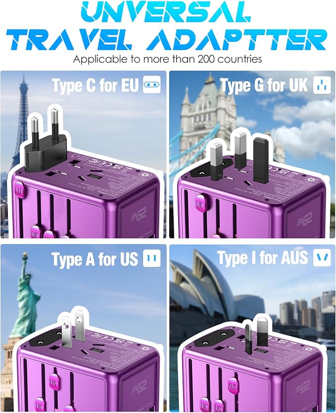 Universal Travel Adapter Offers 5.8A 3X 3.0A USB-C Ports, 2X 2.4A USB-A Ports - Image 3