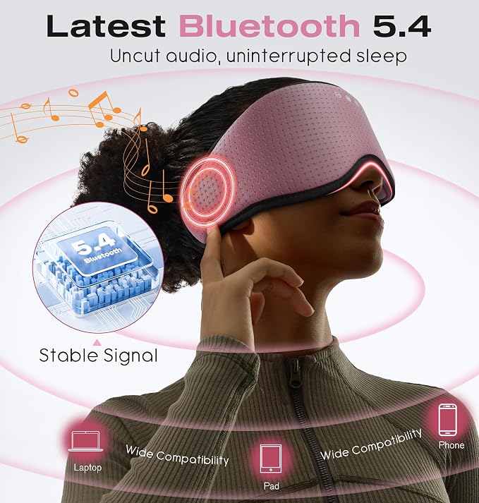 MUSICOZY Sleep Headphones with Bluetooth 5.4 Sleep Mask, Removable 3D Eye Cups - Image 4