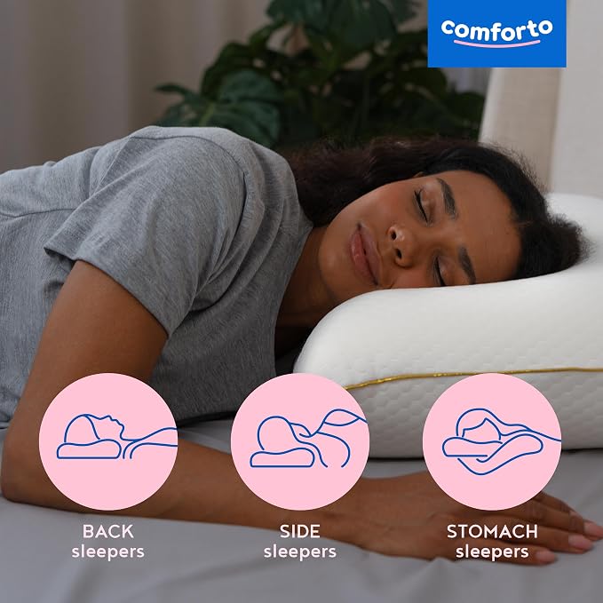 Memory Foam Pillow for Sleeping 23.6x15.7 - Image 4